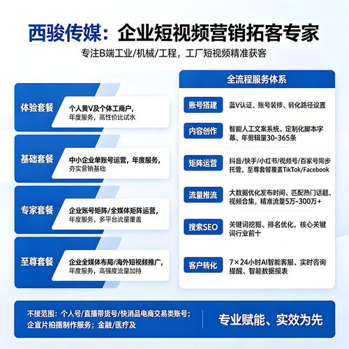 2026年企業抖音號運營公司選型 B端工業獲客與服務商避坑指南
